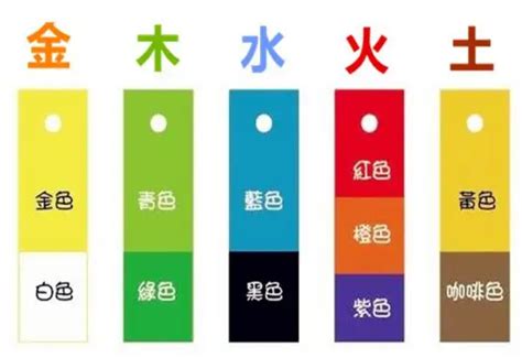 五行 金的顏色|五行屬金：你的幸運色是？